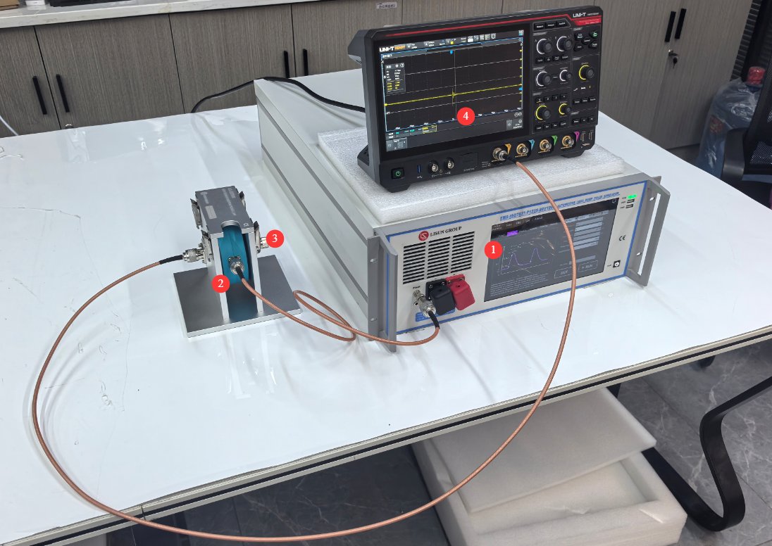 Current Injection Probe and Clamp-Figure3