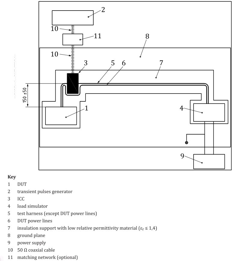 Current Injection Probe and Clamp-Figure4