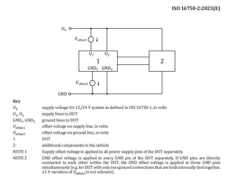 Ground Reference And Supply Offset Simulator-Figure4