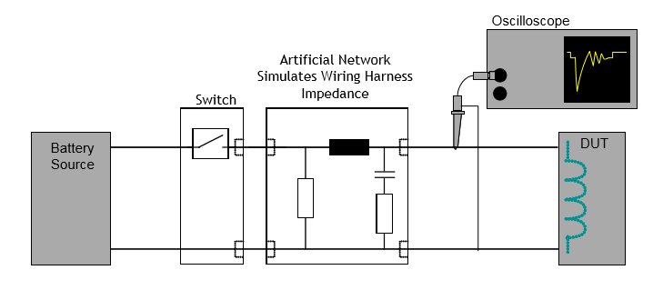Automotive Transient Emission Test System-Figure4