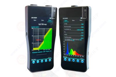 多功能色温计：上海力汕LMS-6000系列手持式CCD光谱仪性能与应用研究