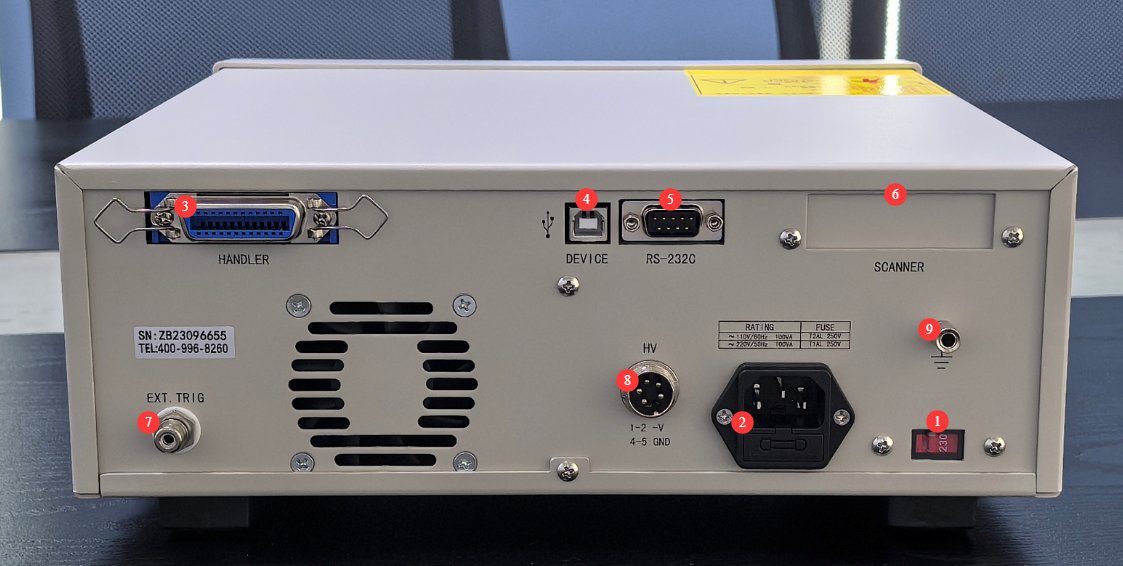 Capacitor Leakage Current Tester 15 Capacitor Leakage Current Tester-Figure3