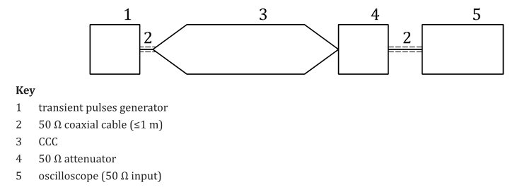 Capacitive Coupling Clamp 12 Capacitive Coupling Clamp-Figure2