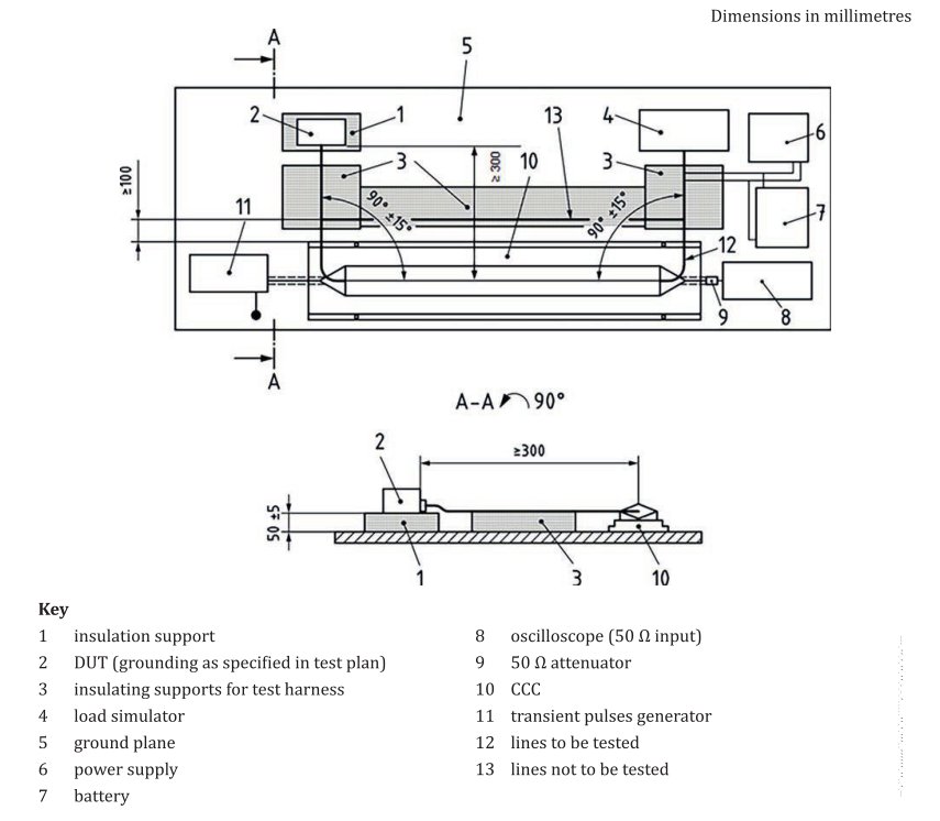 Capacitive Coupling Clamp 13 Capacitive Coupling Clamp-Figure3