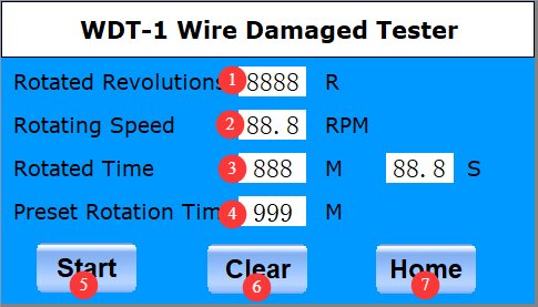 Wire Damaged Tester 24 Wire Damaged Tester-Figure6